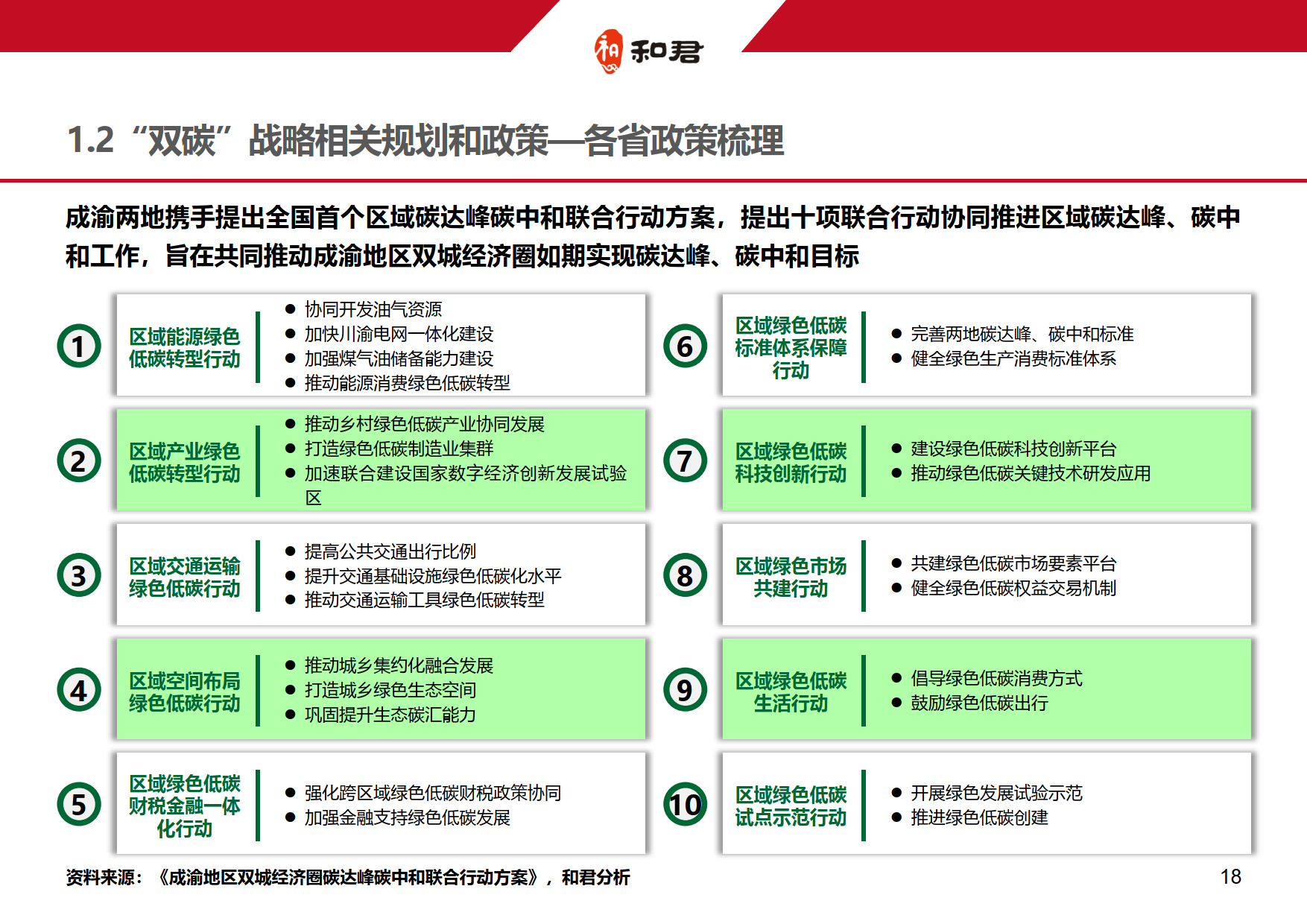 企业研究落地执行(企业落地标准是什么)博乐市