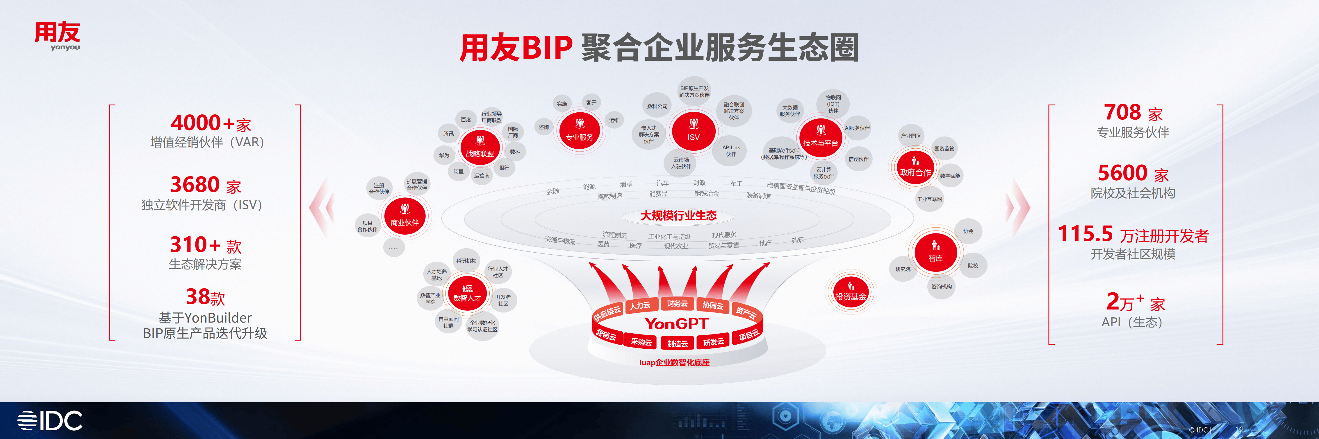 产业生态布局咨询(产业生态格局什么意思)博乐市
