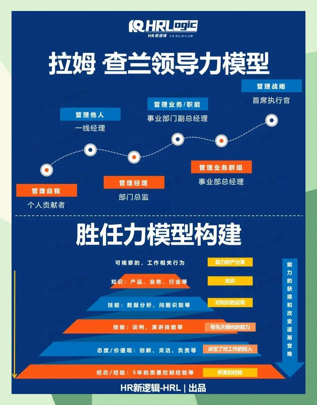 激励对象筛选模型(激励对象筛选模型是什么)博乐市