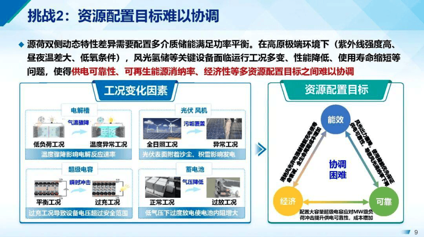 产能优化整合方案(产能优化提高生产规模)博乐市