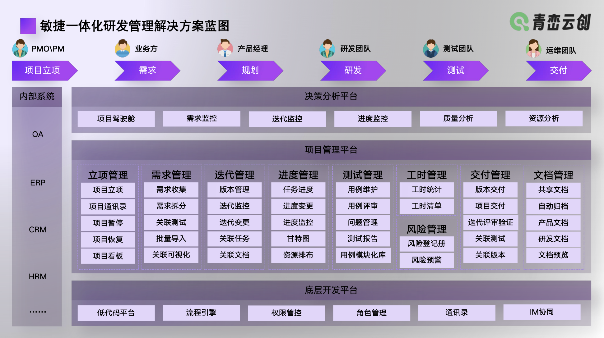 行业解决方案优化(行业解决方案的定义)博乐市