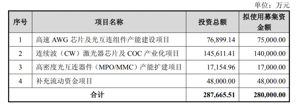 产能整合并购方案(产能过剩型并购案例)博乐市