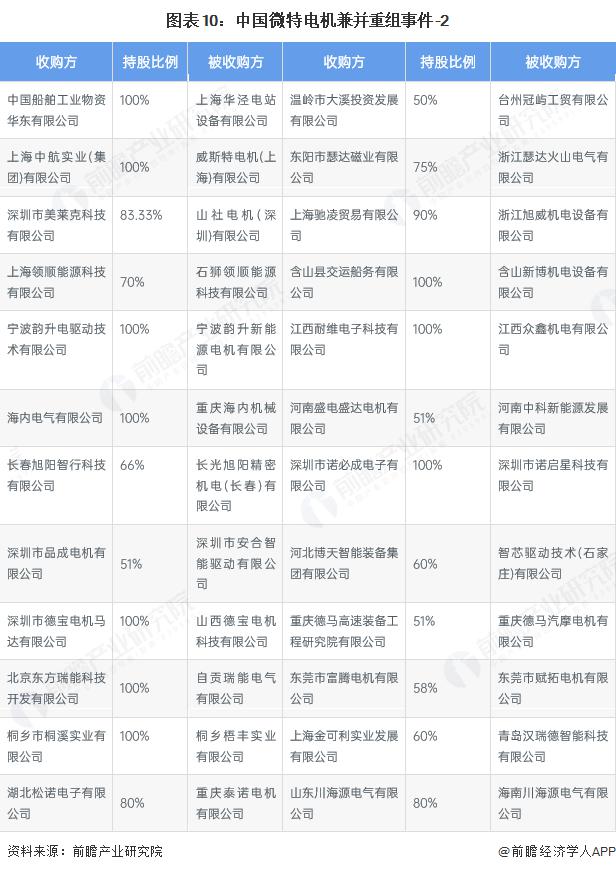产能整合并购方案(产能过剩型并购案例)博乐市