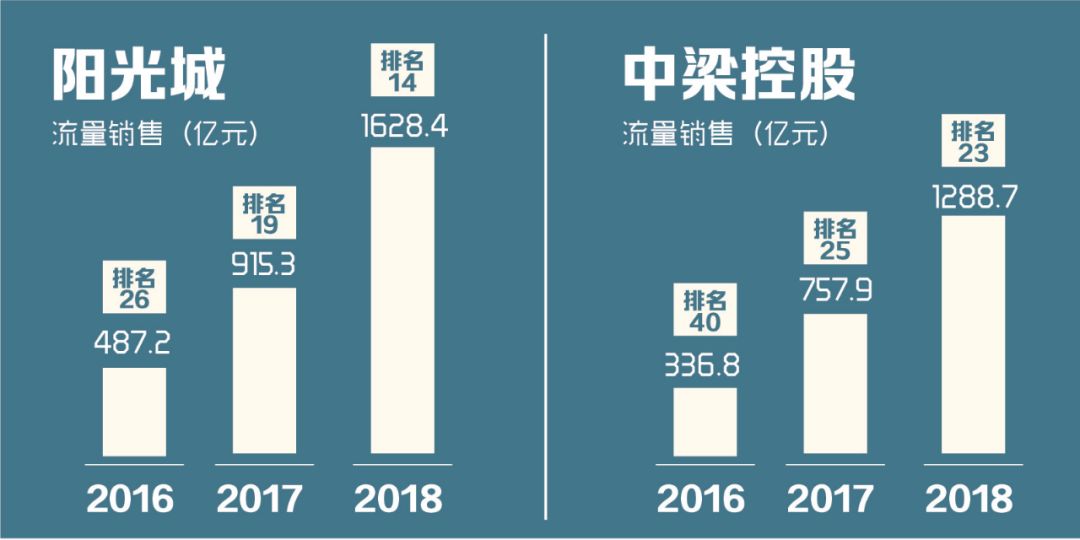 项目跟投机制设计(项目跟投机制实施意见)博乐市