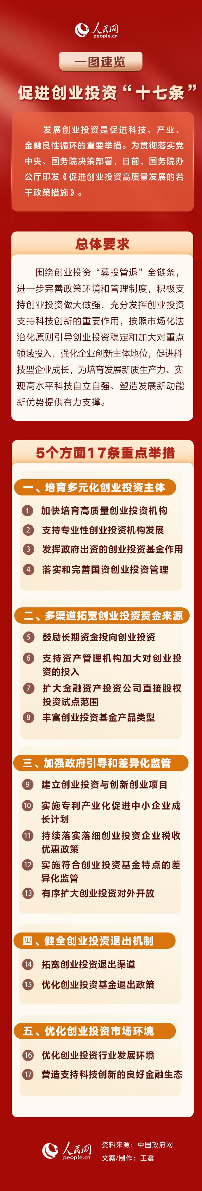 产业扶持政策解读(产业扶持政策有哪些)博乐市