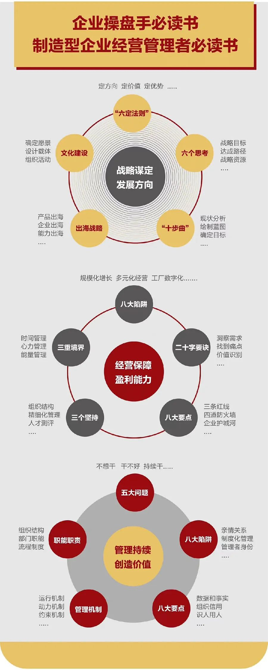企业战略诊断(企业战略管理咨询与诊断的内容主要包括)博乐市 企业战略诊断(企业战略管理咨询与诊断的内容主要包括)博乐市