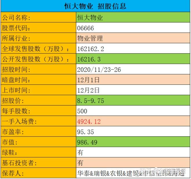 IPO回复策略制定(ipo要求回函率多少)博乐市 IPO回复策略制定(ipo要求回函率多少)博乐市